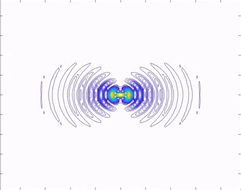 Top 126 + Electric dipole animation - Lifewithvernonhoward.com