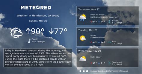 Henderson, LA Weather 14 days - Meteored