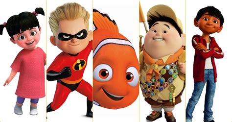 Top 10 Child Protagonists In Pixar Movies Ranked