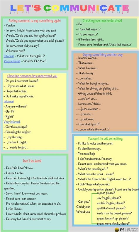 30+ Useful Phrases Used in Daily English Conversations | Learn english words, Learn english ...