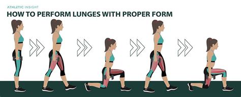 How To Do Lunges: Variations, Proper Form, Techniques - Athletic Insight