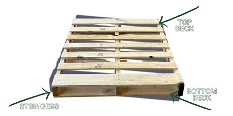 Stringer Pallets Explained