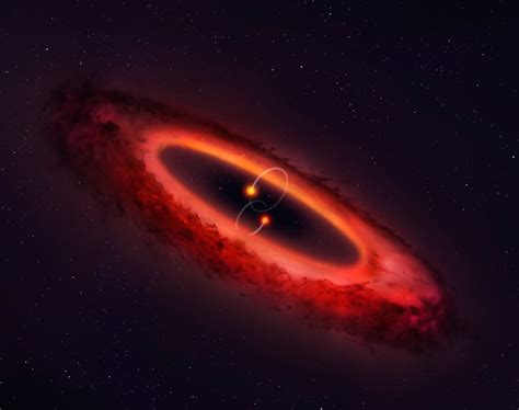 ALMA Discovers Binary Star System with Polar Protoplanetary Disk | Astronomy | Sci-News.com