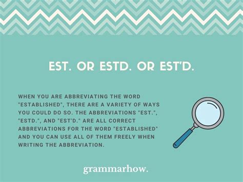 Est or Estd or Est'd - Abbreviation For Established Explained - TrendRadars