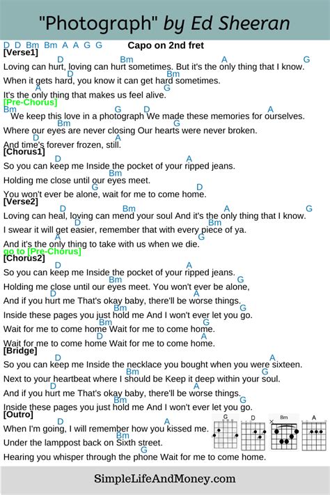 Ed Sheeran Chords - Photograph by Ed Sheeran - Guitar Tab Play-Along - Guitar Instructor : Check ...