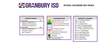 Granbury Isd School Calendar 2022 To 2023 - May Calendar 2022