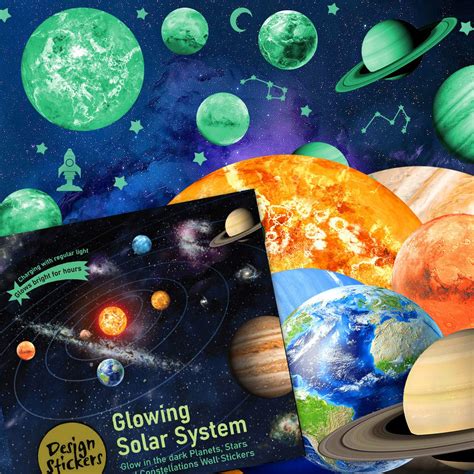 Buy Glow in The Dark Planets - Solar System Wall Stickers for Kids ...