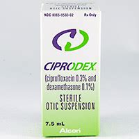 CIPRODEX OTIC Dosage & Rx Info | Uses, Side Effects