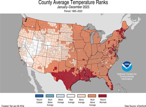 Weather Trends: A Comprehensive Review of 2023 and Forecast for 2024