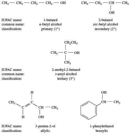 Butyl Alcohol Structure