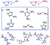 Synthesis, structure and properties of imidazolium-based energetic ...