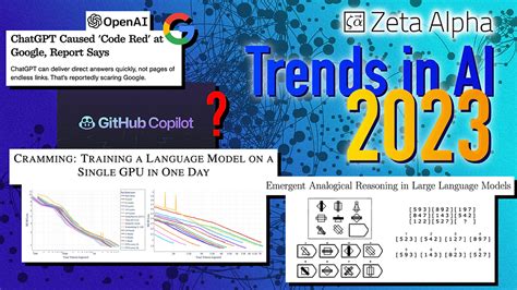 Trends in AI January & Predictions for 2023