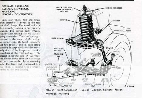 Most likely cause of popping sound in front suspension - Vintage Mustang Forums