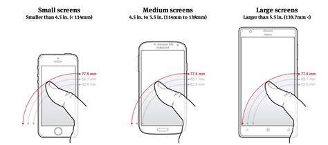 Is your puny iPhone really too small? Find out what display size fits ...