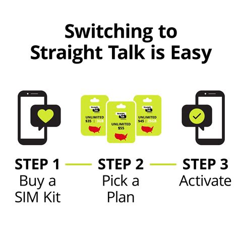 Straight Talk Sim Card Compatible Phones - Straight Talk Bring Your Own ...