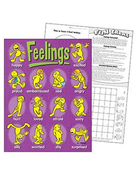 Feelings Chart - Feelings Chart Feelings Chart Feelings Activities