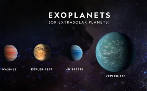 Exoplanets » Space Exploration