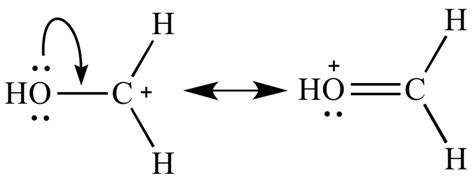 Illustrated Glossary of Organic Chemistry - Electron donating group (EDG; electron releasing ...