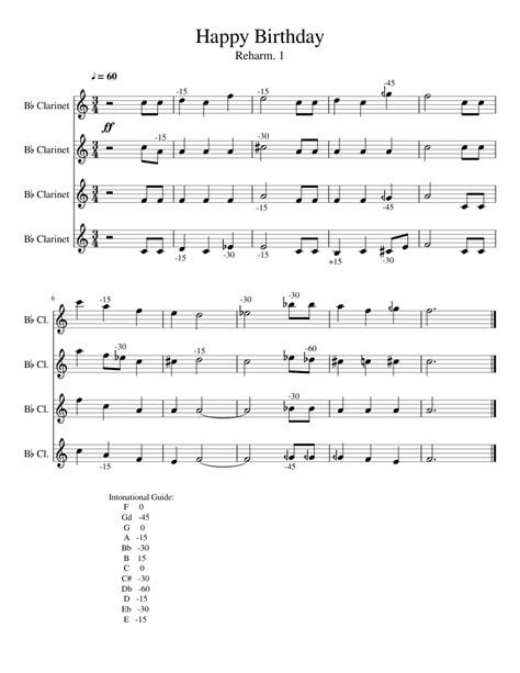 Happy Birthday Microtonal Reharmonization for Clarinet sheet music for ...