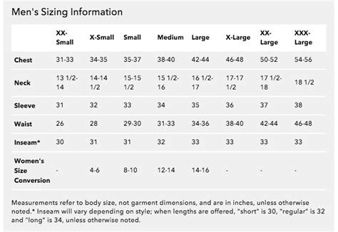 Patagonia Jacket Size Chart | amulette