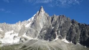 10 Interesting Mont Blanc Facts | My Interesting Facts