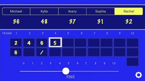 Bowling Score Calculator by Malone Consulting LLC