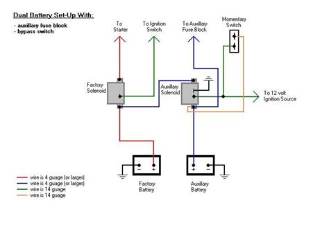 [DIAGRAM] Caravan Dual Battery Wiring Diagram - MYDIAGRAM.ONLINE