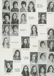 Alameda High School - Log Yearbook (Lakewood, CO), Class of 1975, Page ...