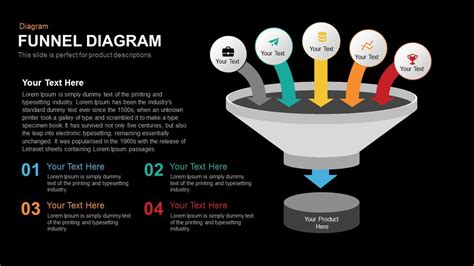 Powerpoint Funnel Template