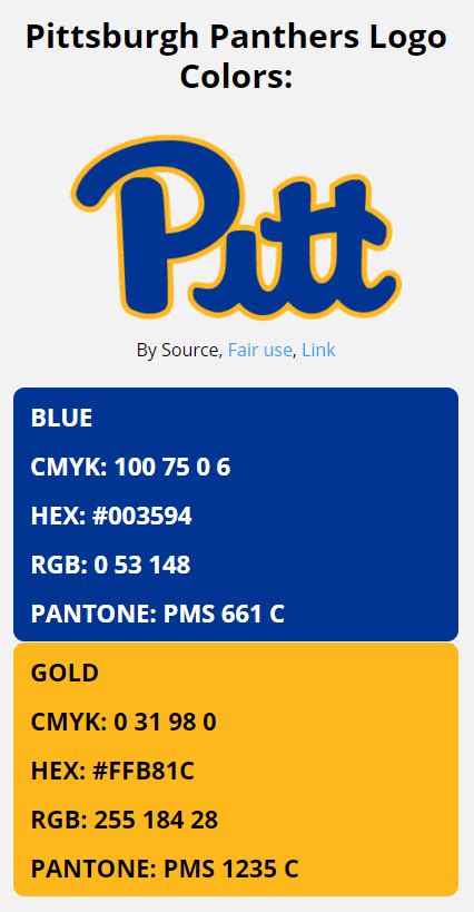 Pittsburgh Panthers Team Colors | HEX, RGB, CMYK, PANTONE COLOR CODES ...