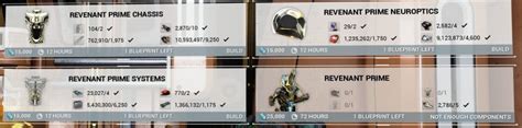 Warframe: Revenant Prime Relics Farming Guide