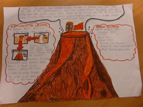 Earthquake, Volcano and Tsunami Posters. | Save, Poster, Teaching