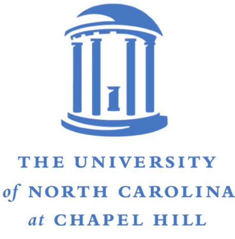 University of North Carolina | Centre LIVES