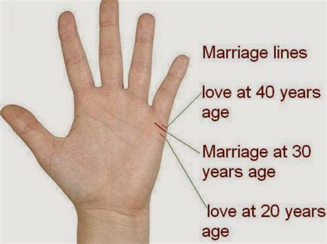 Seven Facts About Palmistry Union Line That Will Blow Your Mind. | palmistry union line | #The ...