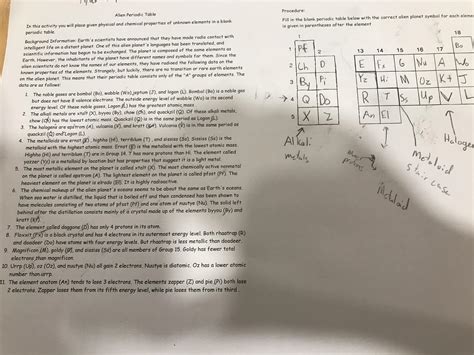 Would anybody be willing to check my answers? We have to use the properties of the periodic ...