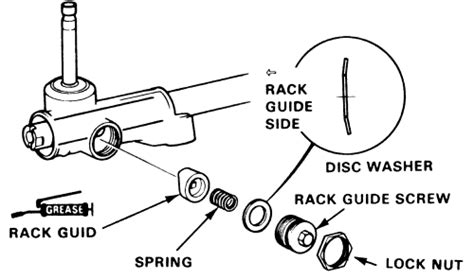 Honda civic steering box adjustment