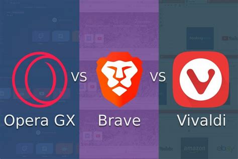 Opera GX vs Brave vs Vivaldi: Here's our Feature Comparison