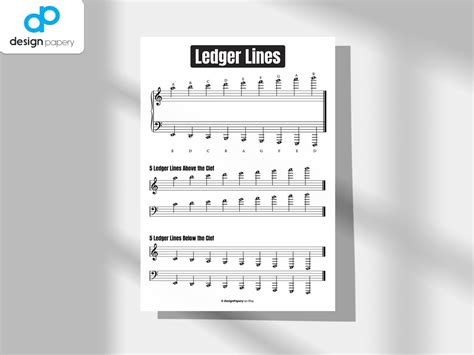 Ledger Lines, Music Notes, Notes Above the Musical Staff, Piano Grand Staff, Treble Clef and ...