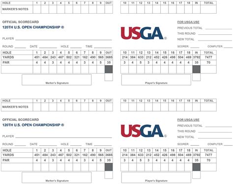 Winged Foot scorecard: How the U.S. Open will play differently for pros