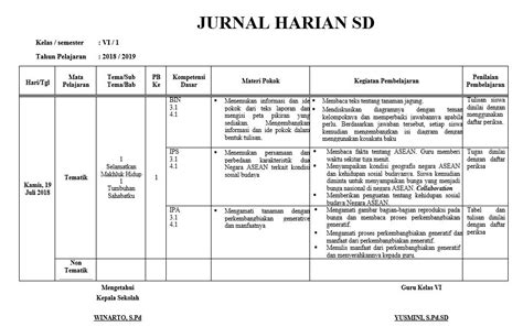 Kelas Contoh Jurnal Harian Guru Sd K13 - tukaffe.com - tukaffe.com