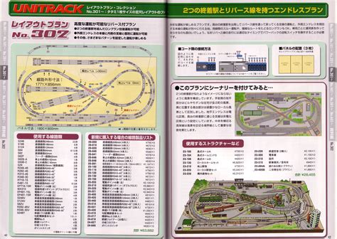 Model Railway Track Plans