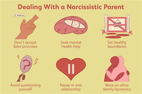 How to Deal With a Narcissistic Parent