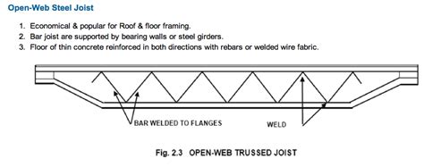 open web steel joist | structural systems | Pinterest