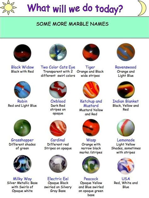 Marble Day - Types of Marbles | Marble pictures, Glass marbles, Marble price