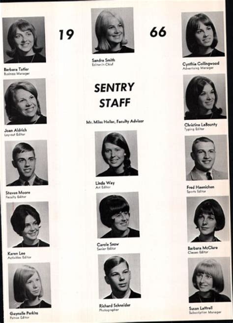 Explore 1966 South Burlington High School Yearbook, South Burlington VT - Classmates