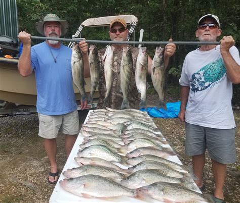 Lake Anna Striper Guide Journal: Lake Anna Fishing: Come on out and get ...