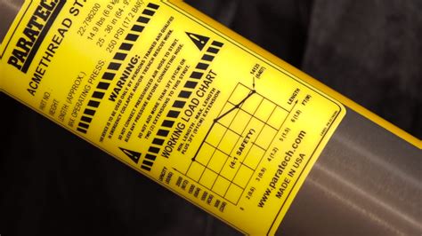 Tech Tip: Paratech - What’s in a Label? - Paratech Technical Rescue Equipment