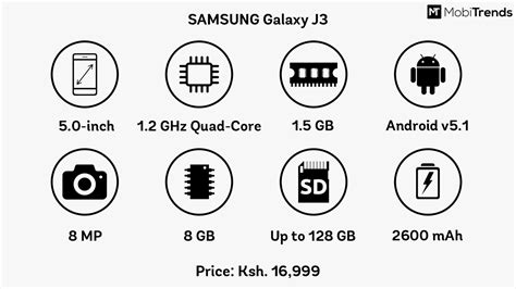 Samsung Galaxy J3 Specifications Review and Price in Kenya