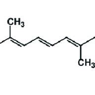 Commercially available beta-carotene formulations. | Download Scientific Diagram