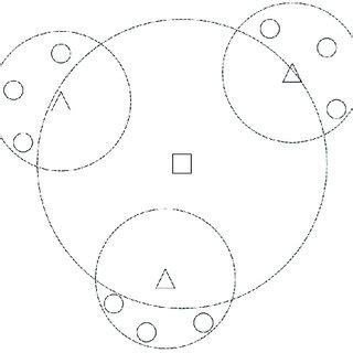 First selection of CHs. | Download Scientific Diagram